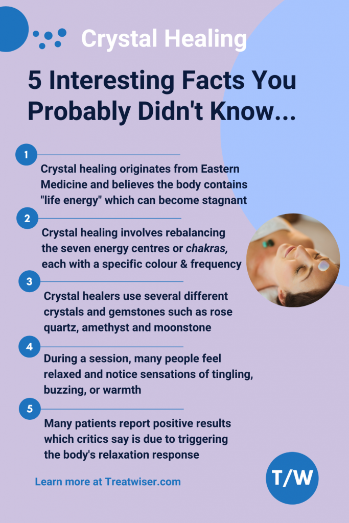 5 Interesting Facts About Crystal Healing