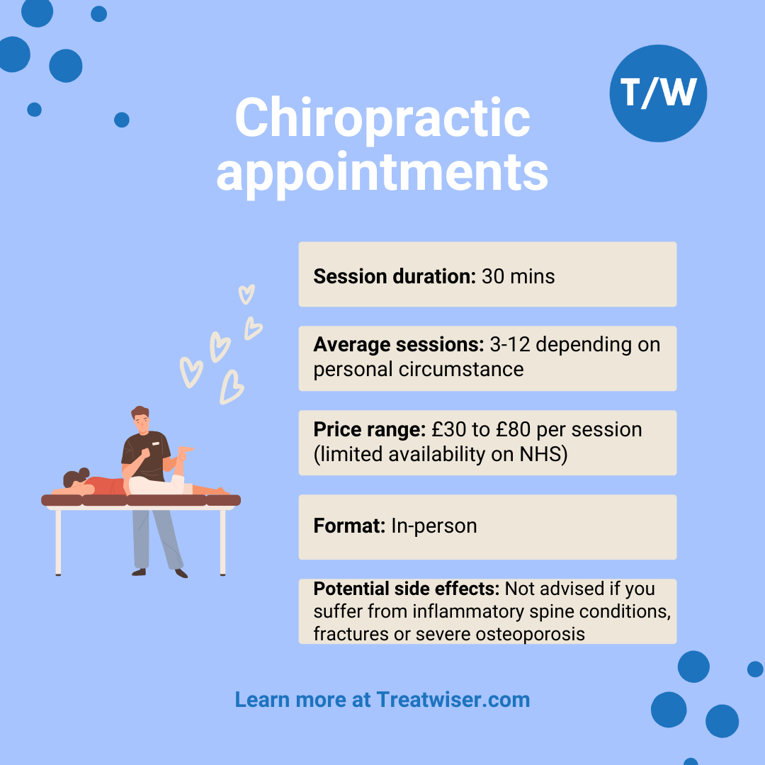 Chiropractic Treatment: The Essential Guide - Treatwiser