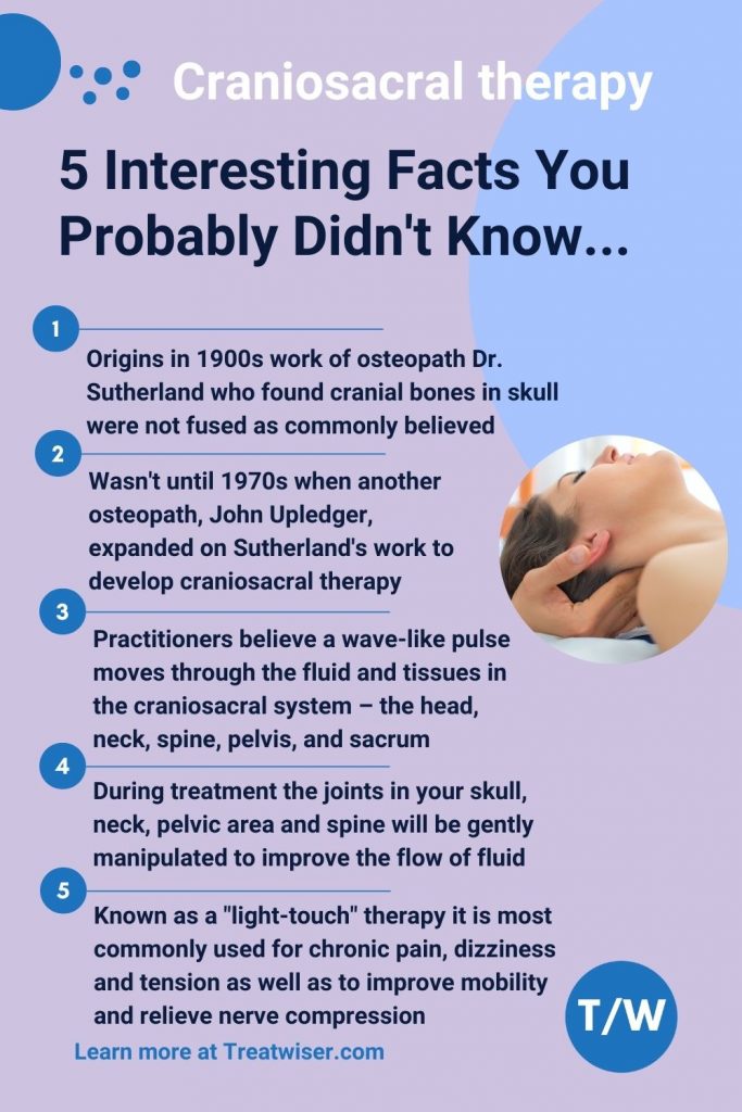 Treatwiser Interesting Facts on Craniosacral Therapy