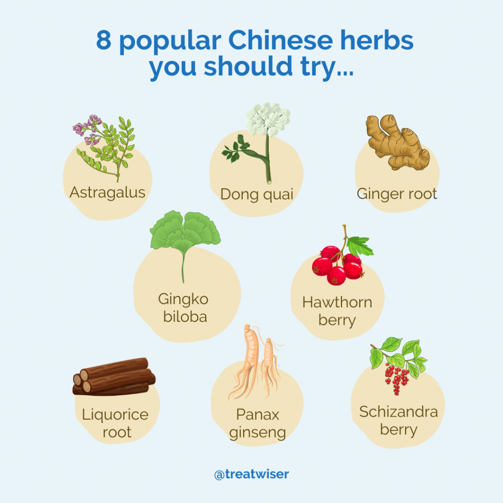 8 popular herbs in Chinese medicine you should try